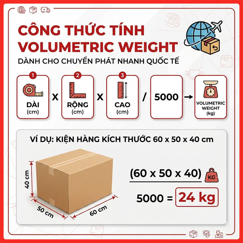 volumetric-weight-la-gi-legiaexpress-3