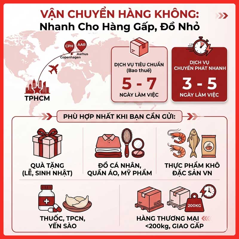 gui-hang-di-dan-mach-legiaexpress-2