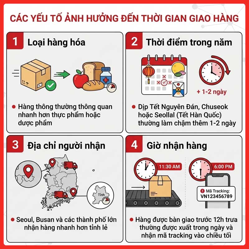 gui-hang-di-han-quoc-legiaexpress-5