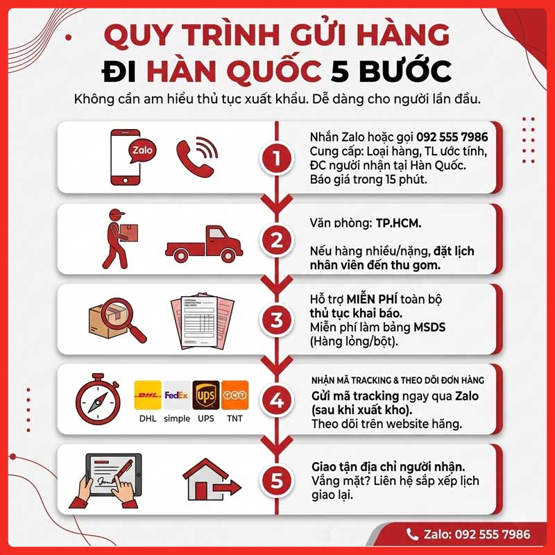 gui-hang-di-han-quoc-legiaexpress-7