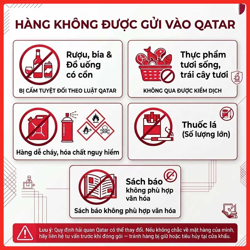 gui-hang-di-qatar-legiaexpress-6