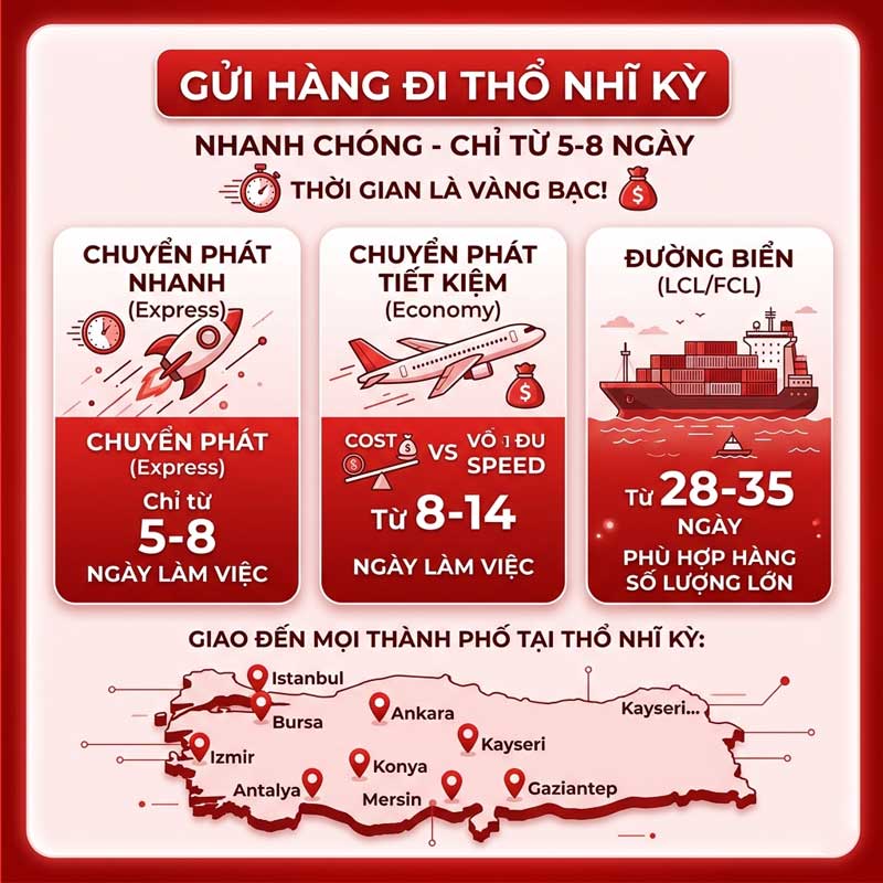 gui-hang-di-tho-nhi-ky-legiaexpress-2