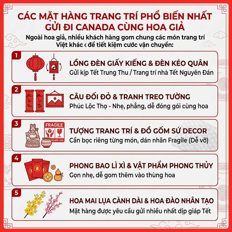 gui-hoa-gia-di-canada-legiaexpress-9