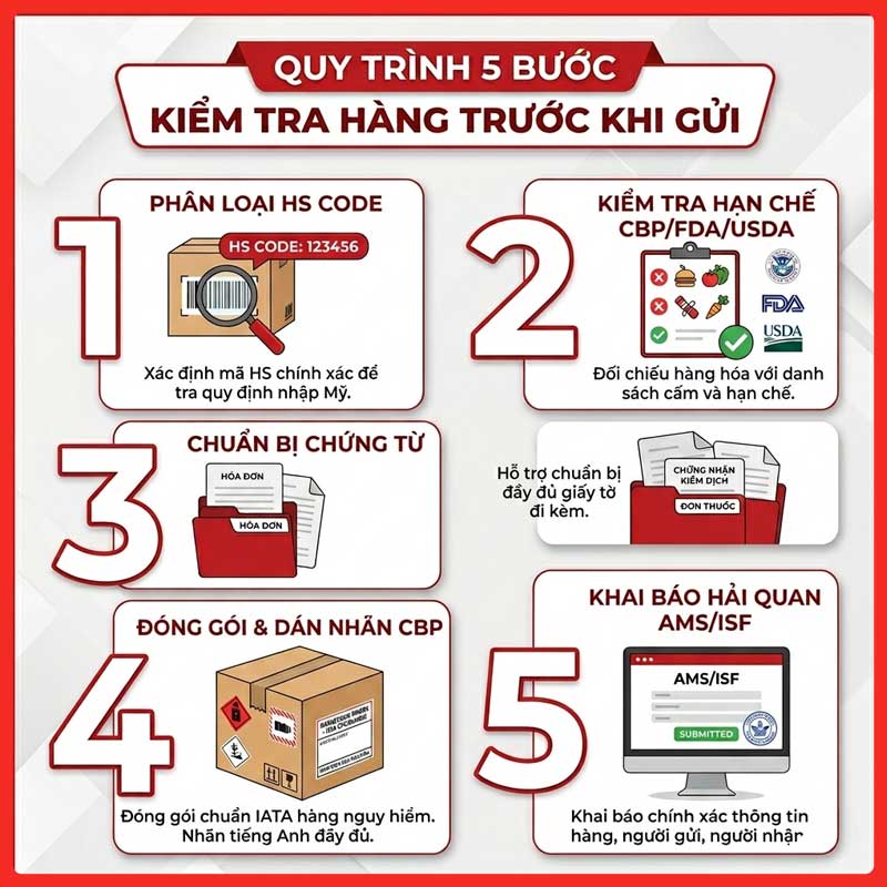 hang-cam-gui-di-my-legiaexpress-10