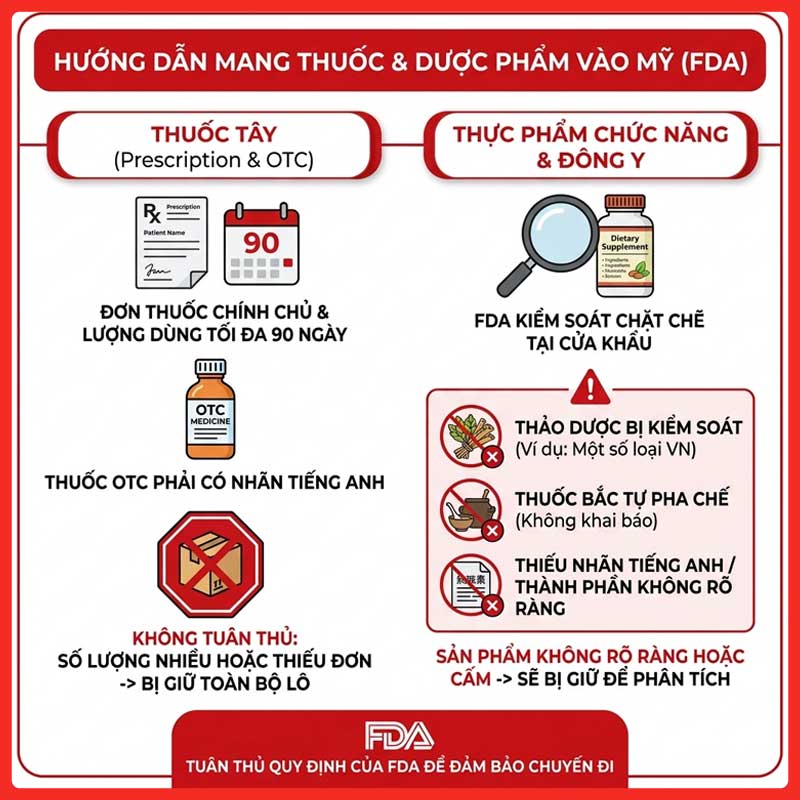 hang-cam-gui-di-my-legiaexpress-5