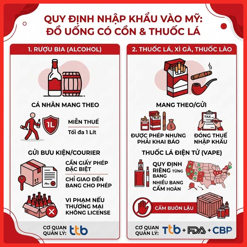 hang-cam-gui-di-my-legiaexpress-6