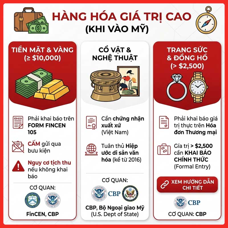 hang-cam-gui-di-my-legiaexpress-8