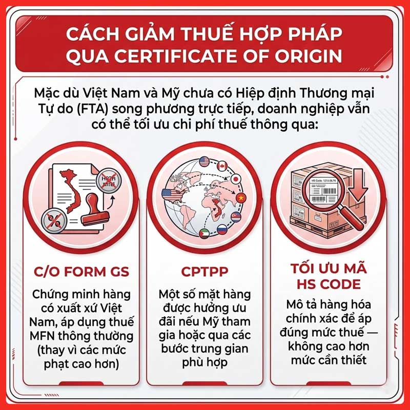 thue-nhap-khau-vao-my-legiaexpress-10