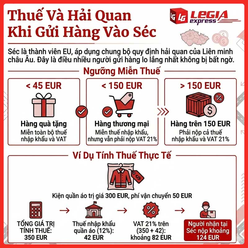 gui-hang-di-sec-legiaexpress-6