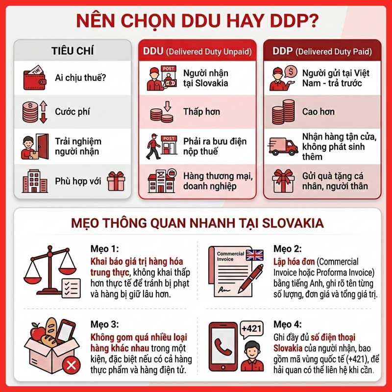 gui-hang-di-slovakia-legiaexpress-10