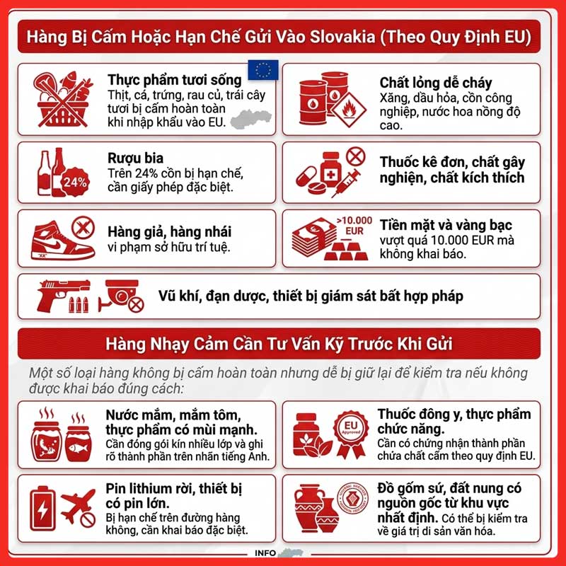 gui-hang-di-slovakia-legiaexpress-8