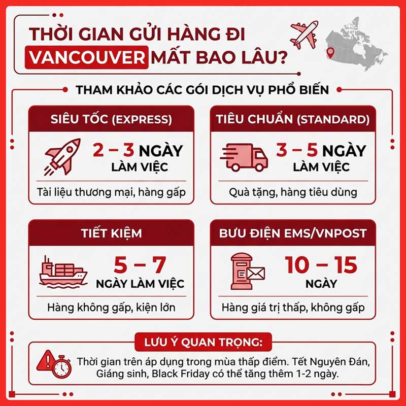 gui-hang-di-vancouver-legiaexpress-3