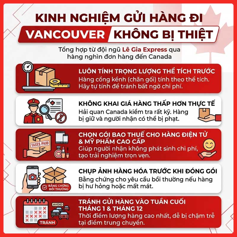 gui-hang-di-vancouver-legiaexpress-9