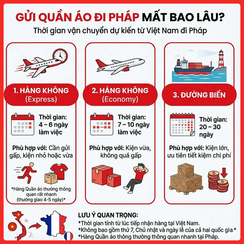 gui-quan-ao-di-phap-legiaexpress-5