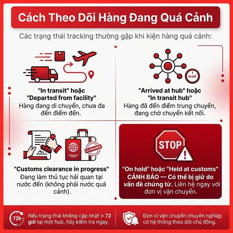 hang-qua-canh-la-gi-legiaexpress-9