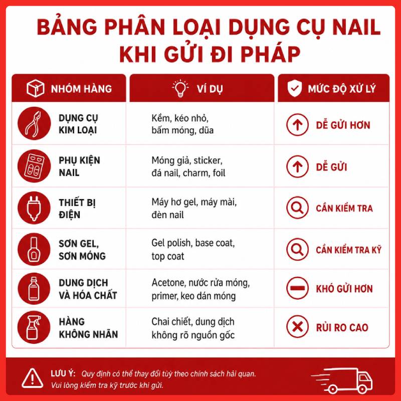 gui-dung-cu-nail-di-phap-legiaexpress-1