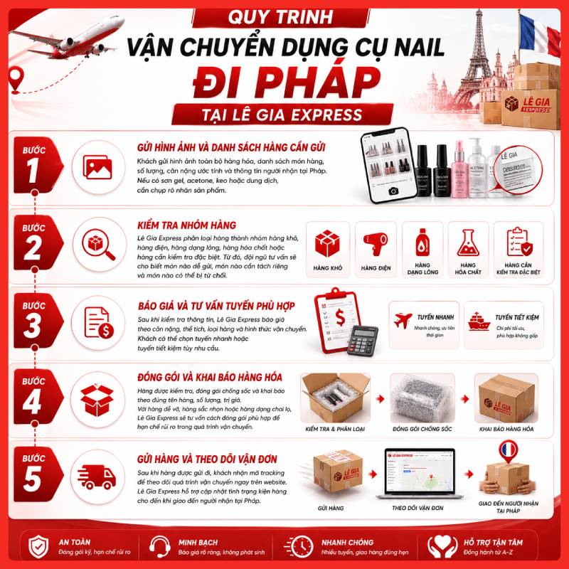 gui-dung-cu-nail-di-phap-legiaexpress-13