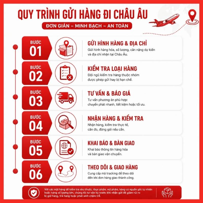gui-hang-di-chau-au-legiaexpress-12