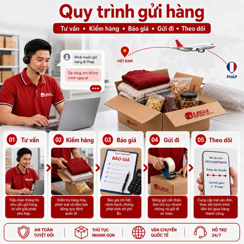 gui-hang-xach-tay-di-phap-legiaexpress-5
