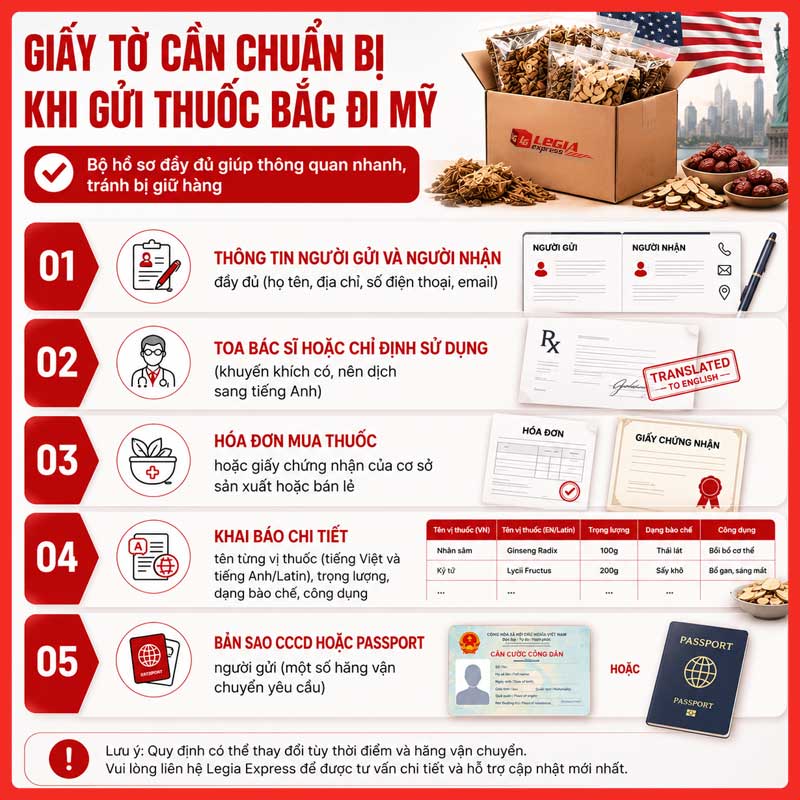 gui-thuoc-bac-di-my-legiaexpress-6