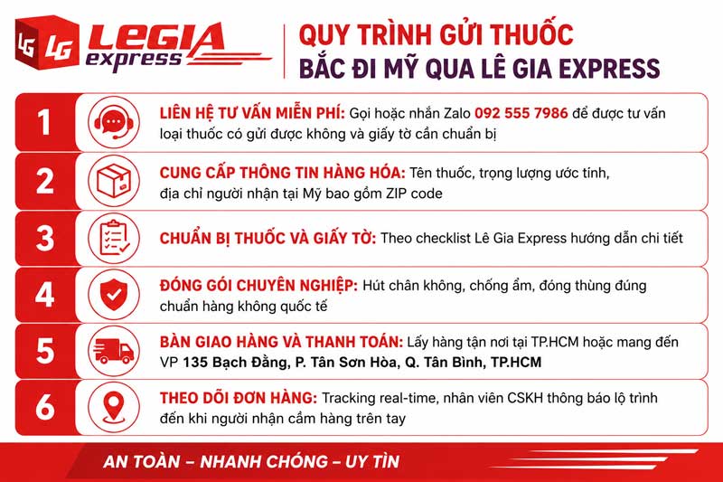 gui-thuoc-bac-di-my-legiaexpress-7