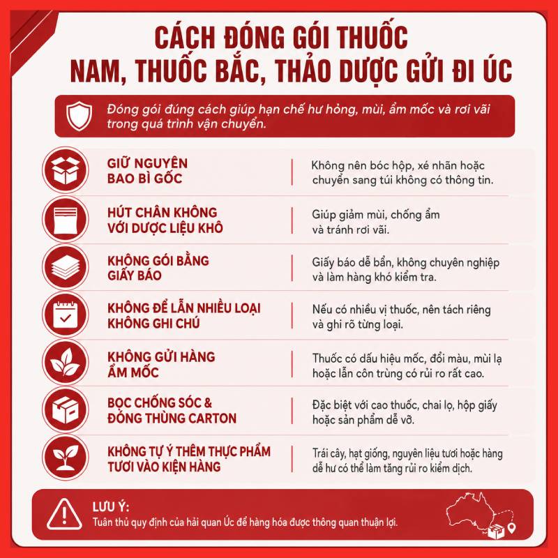 gui-thuoc-nam-di-uc-legiaexpress-17