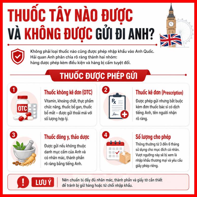 gui-thuoc-tay-di-anh-legiaexpress-2