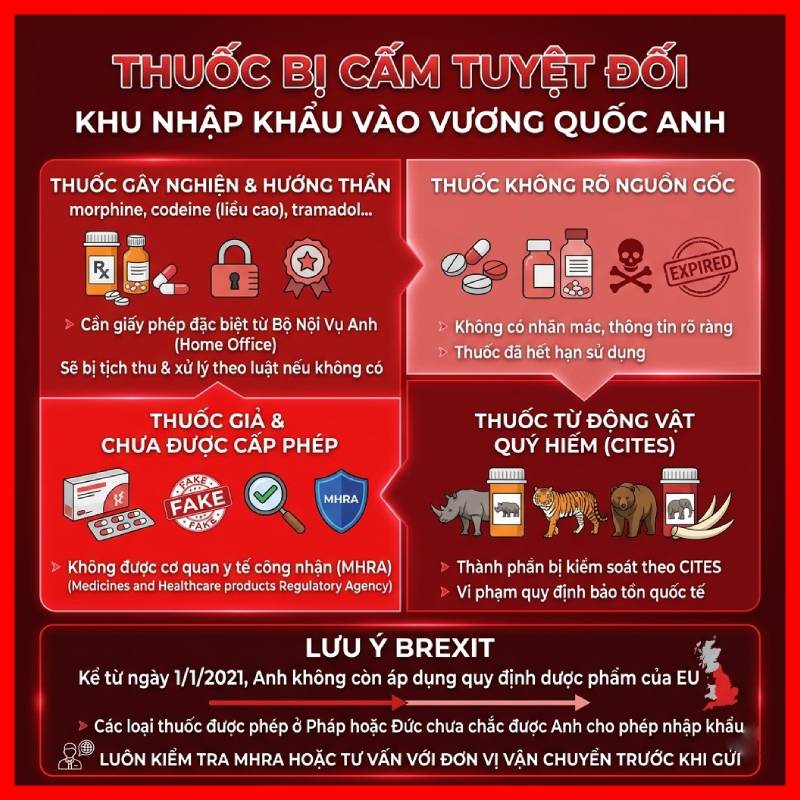 gui-thuoc-tay-di-anh-legiaexpress-6