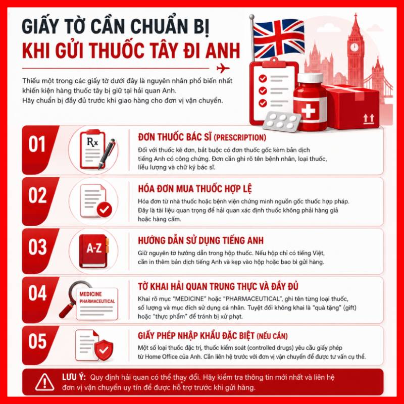 gui-thuoc-tay-di-anh-legiaexpress-7