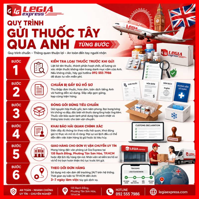 gui-thuoc-tay-di-anh-legiaexpress-9