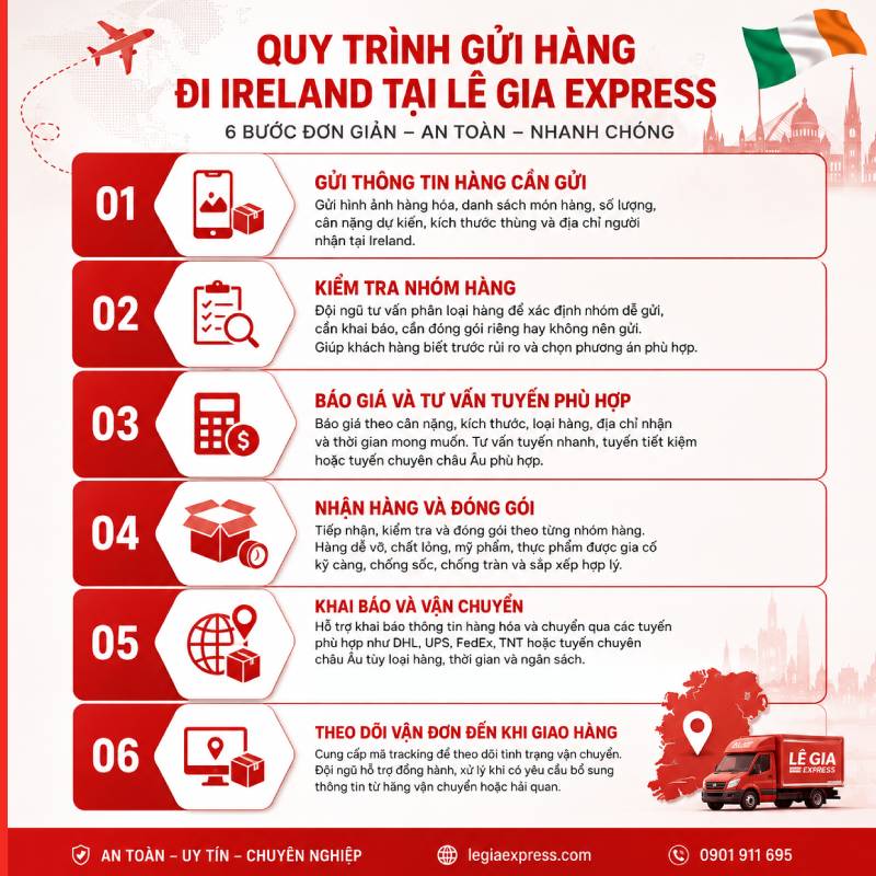 gui-hang-di-ireland-legiaexpress-17