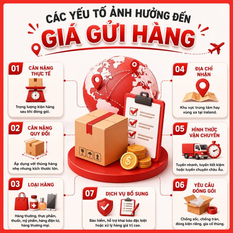 gui-hang-di-ireland-legiaexpress-6