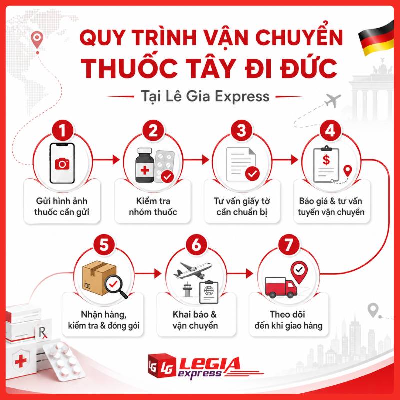 gui-thuoc-tay-di-duc-legiaexpress-18